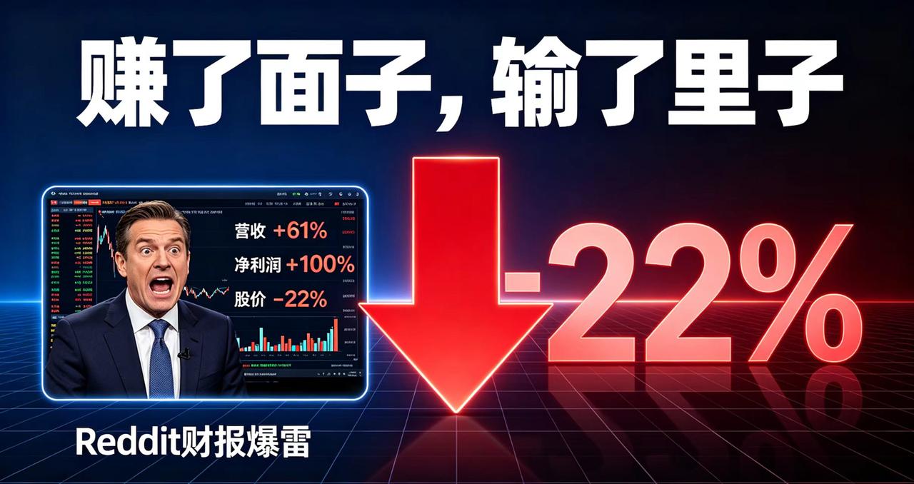 营收暴涨61%，利润翻倍！Reddit却一夜暴跌22%，原因太讽刺
 
这真就是