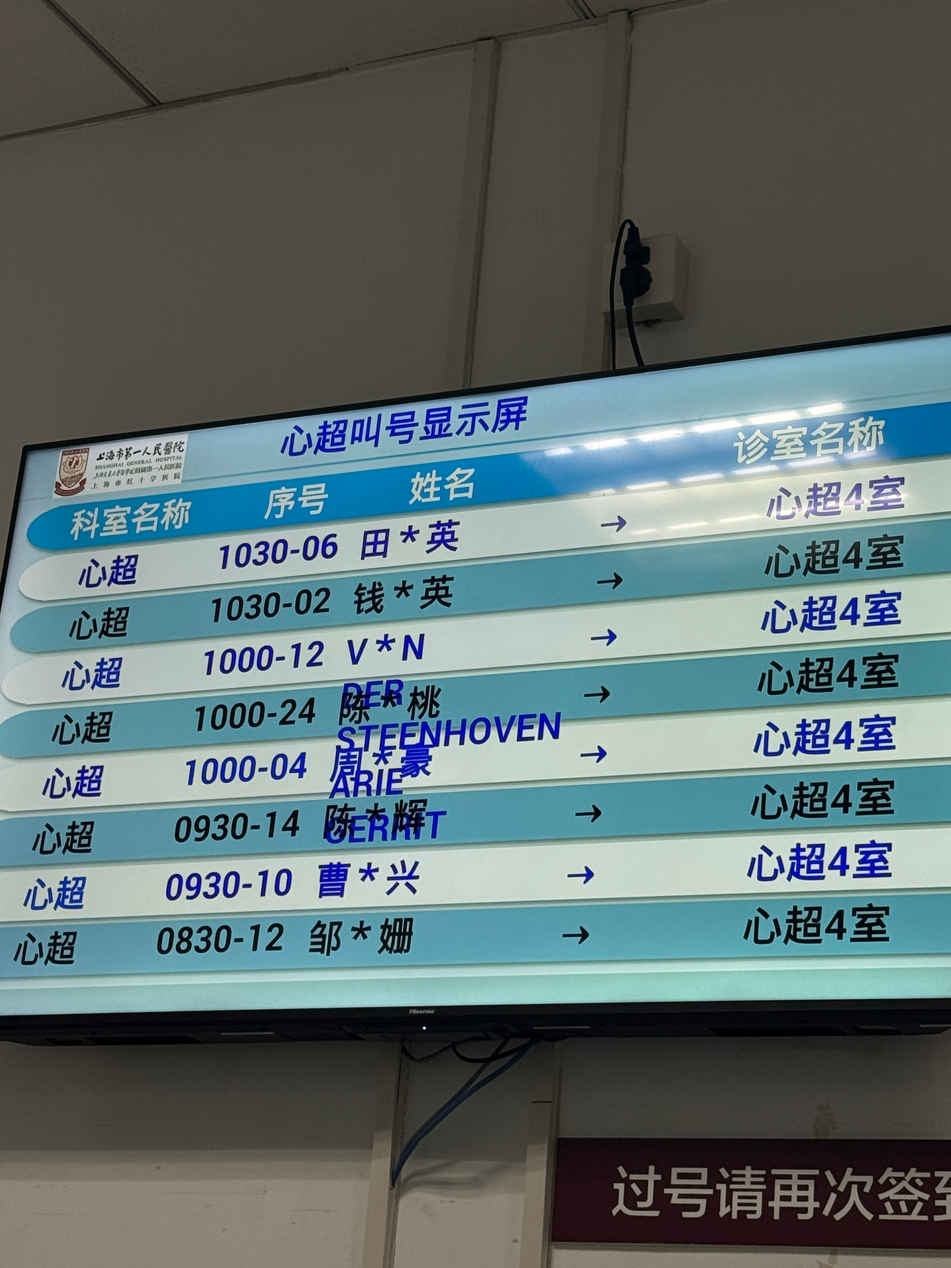 日常检查例行公事[哈欠][哈欠][哈欠]  ​​​