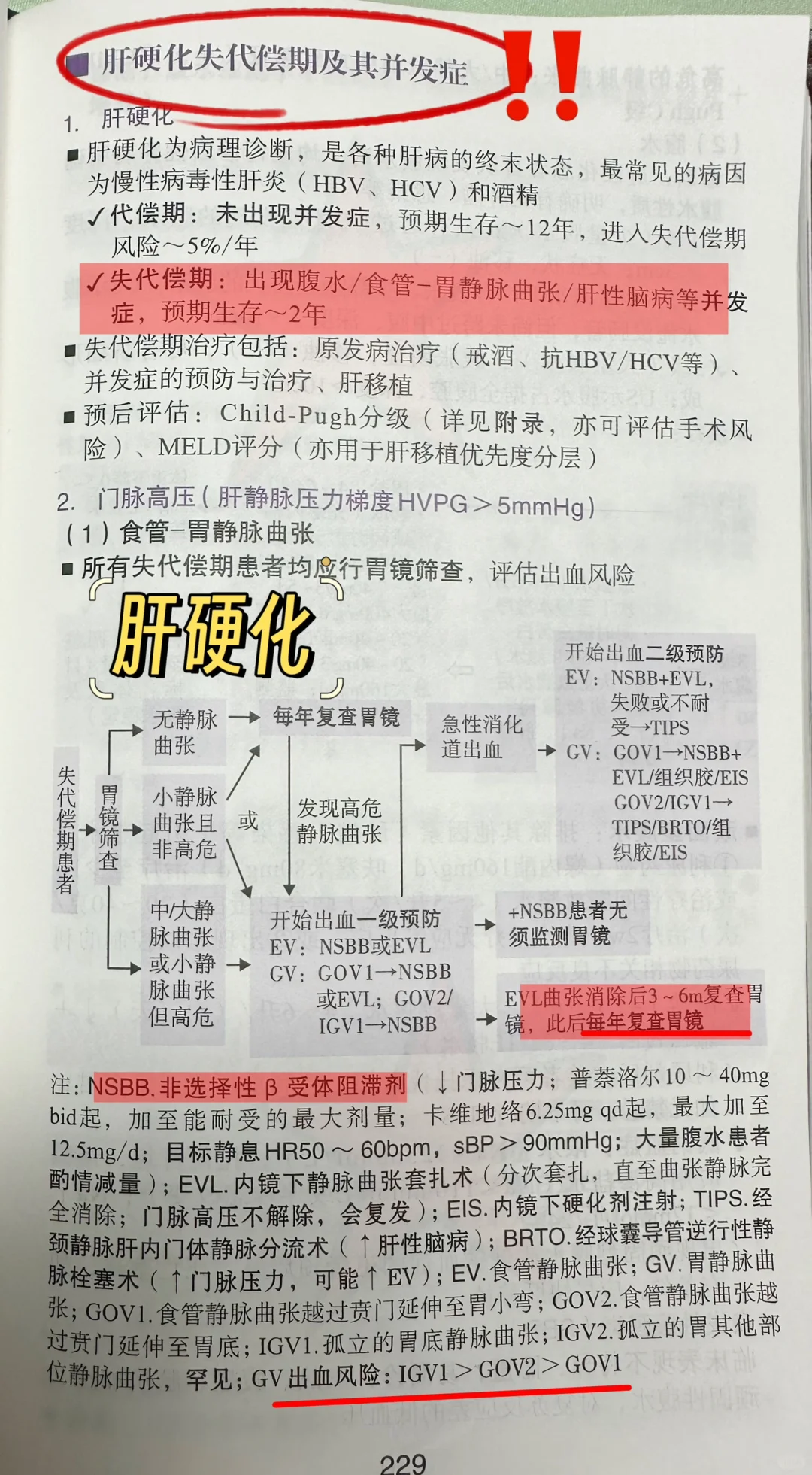 值班遇到肝硬化