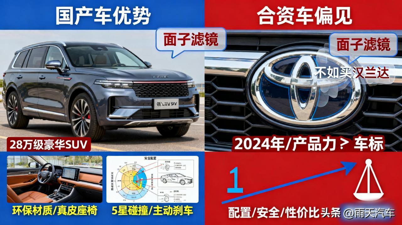 开国产车真的很没面子吗？我28万买了台领克09，亲戚却说不如买汉兰达…

面子是