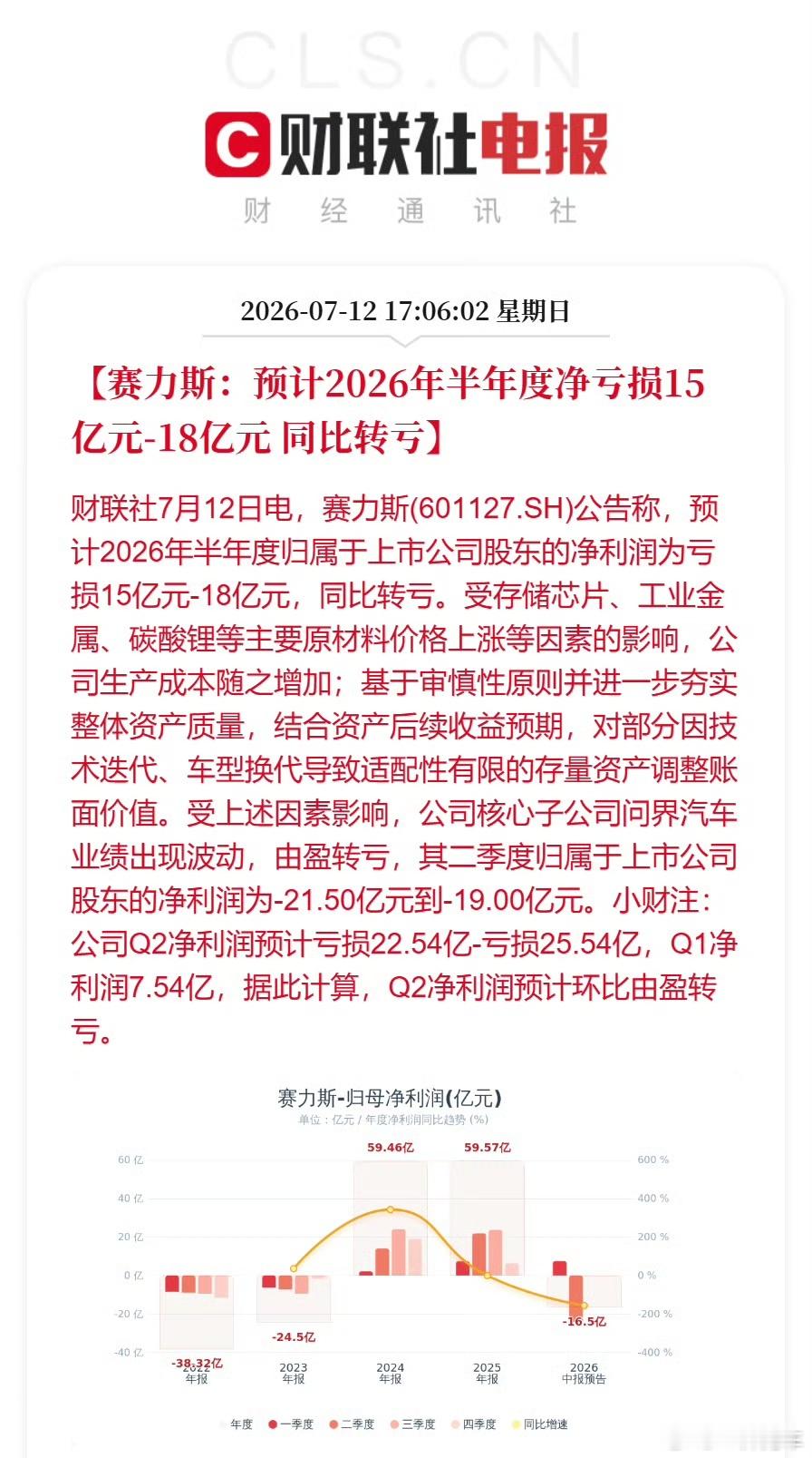 赛力斯半年报，其中提到存储片、工业金属、碳酸锂等主要原材料价格上涨等因素的影响，