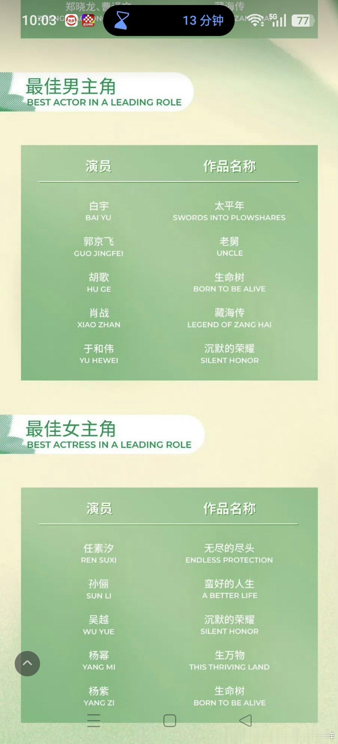 白玉兰提名来了，跟网传大差不差 白玉兰居然打破了古装只有一部名额的常规，两部古装