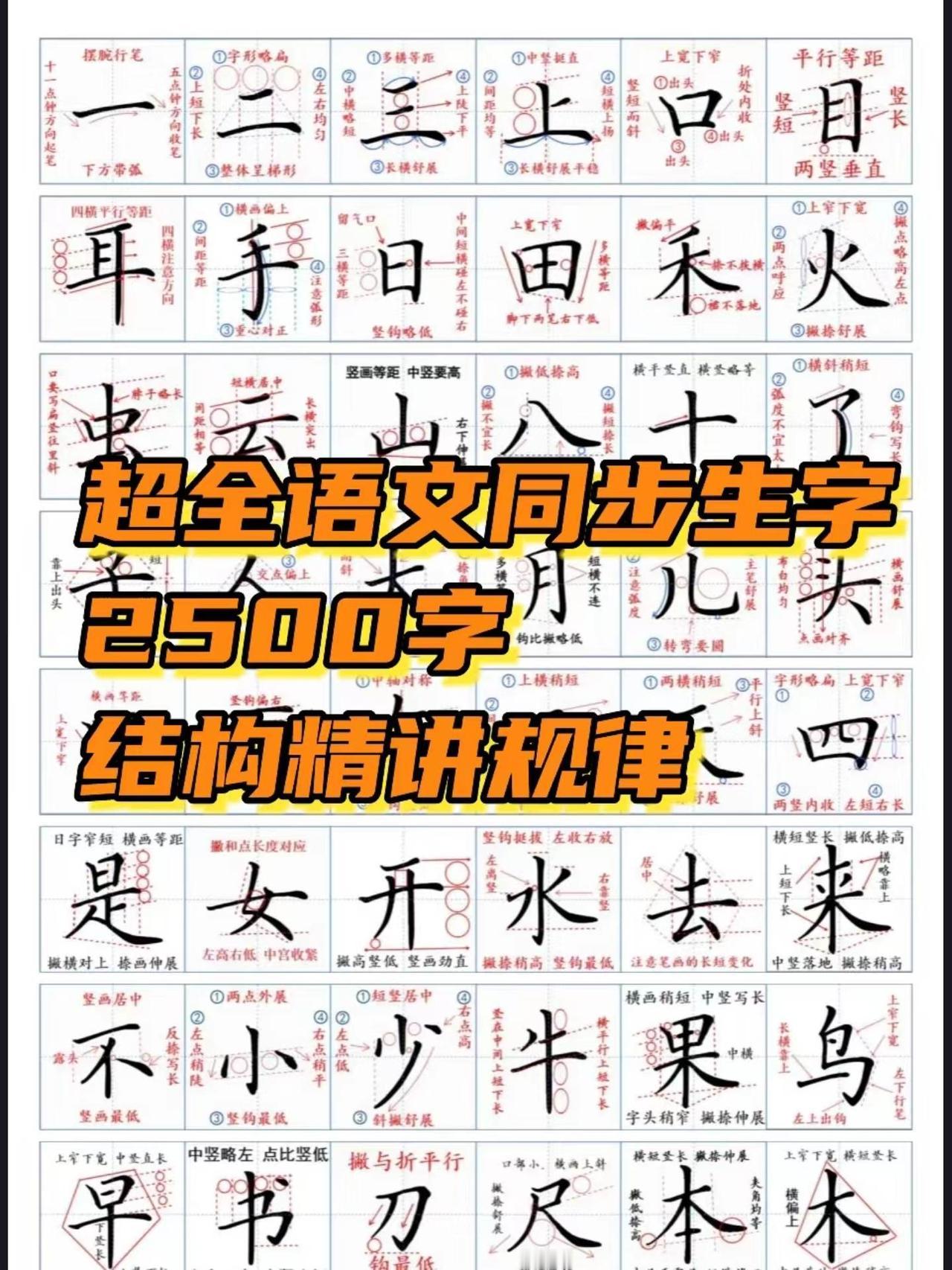 哇塞！超全语文同步生字 2500 字结构精讲规律来啦！这对小学生来说太重要了。