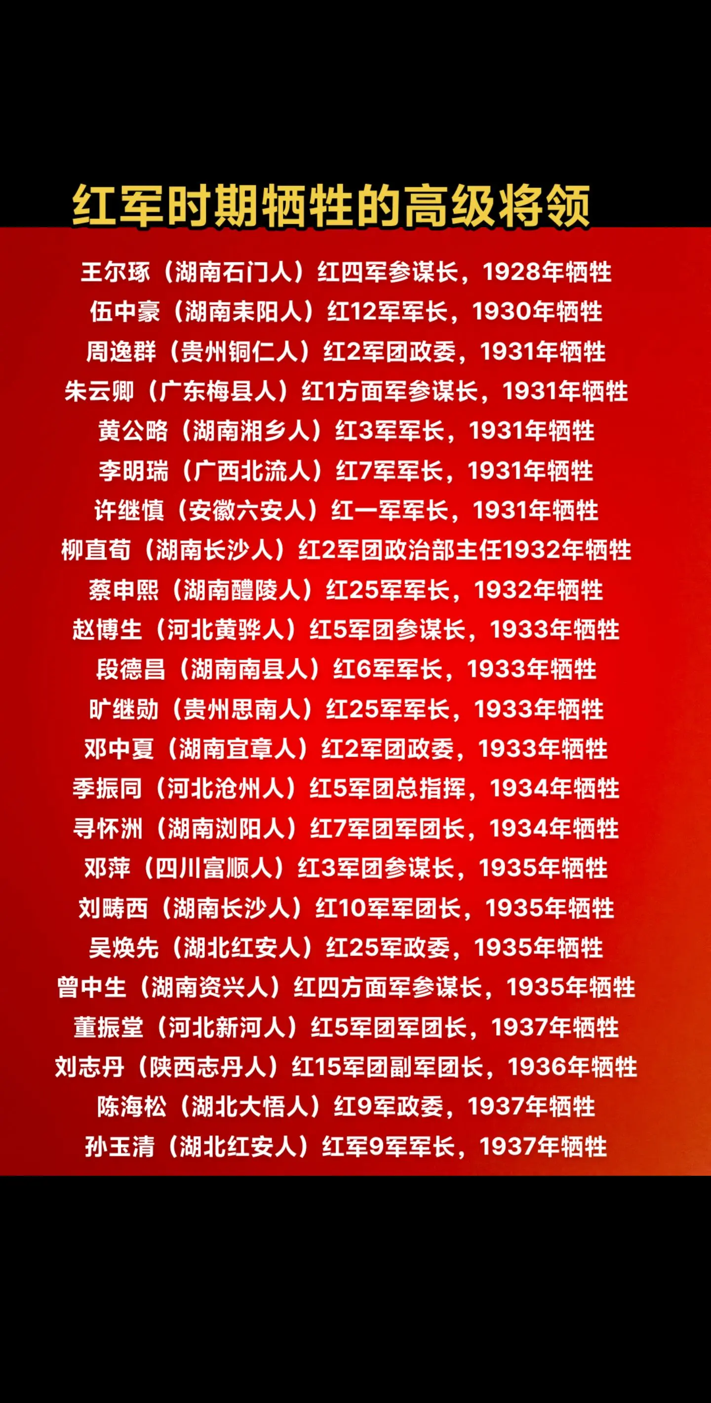 向先烈致敬英雄革命者