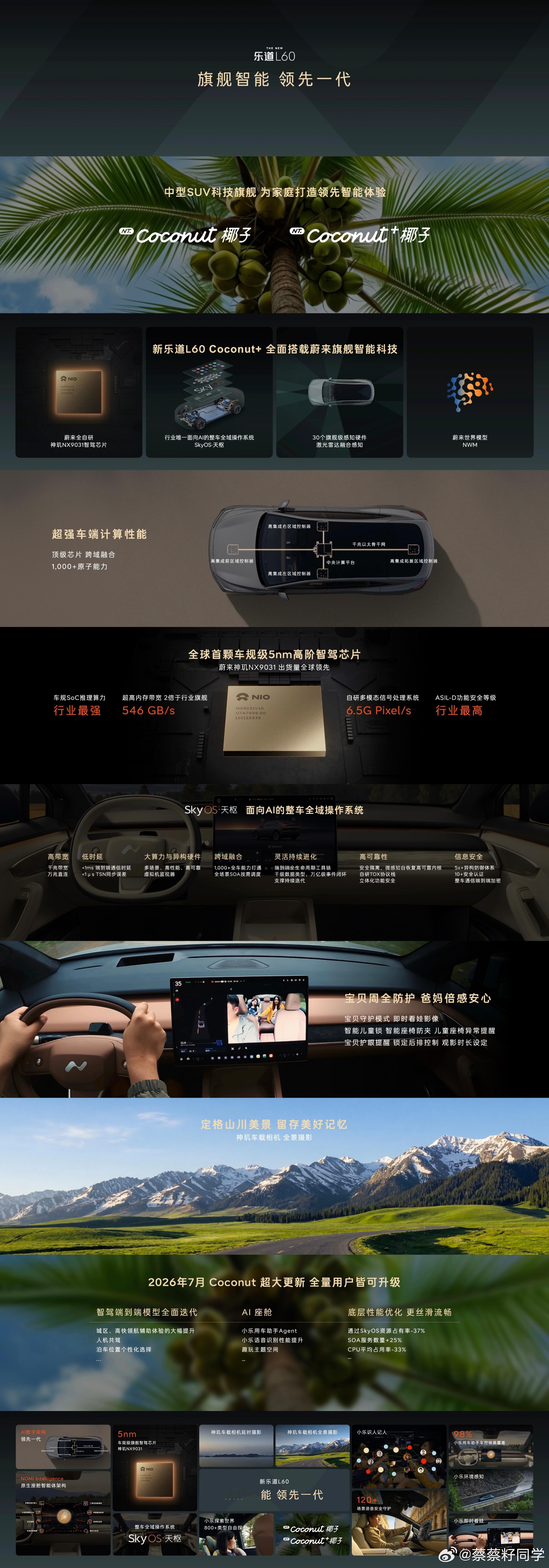 新乐道L60价格出来了，确实有点惊艳啊，以往传统B级轿车的价格，现在能买这么大个
