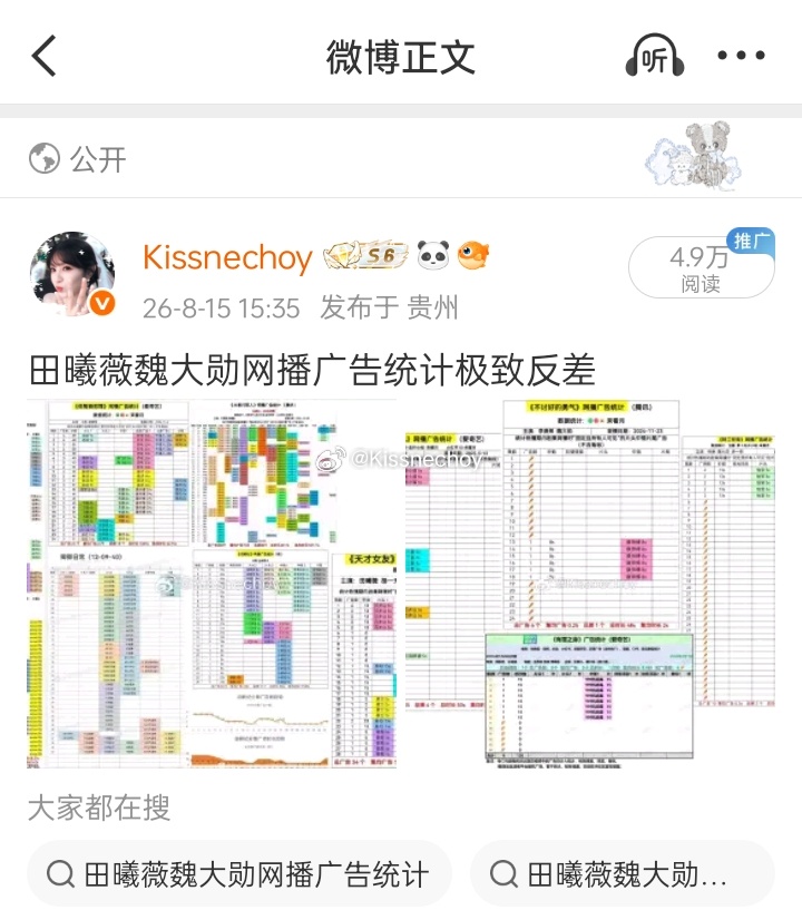 我又戳到谁的肺管子了？？？🍊我博的熏毛4000➕呀😋胡萝卜好吃爱吃，大熏吃一