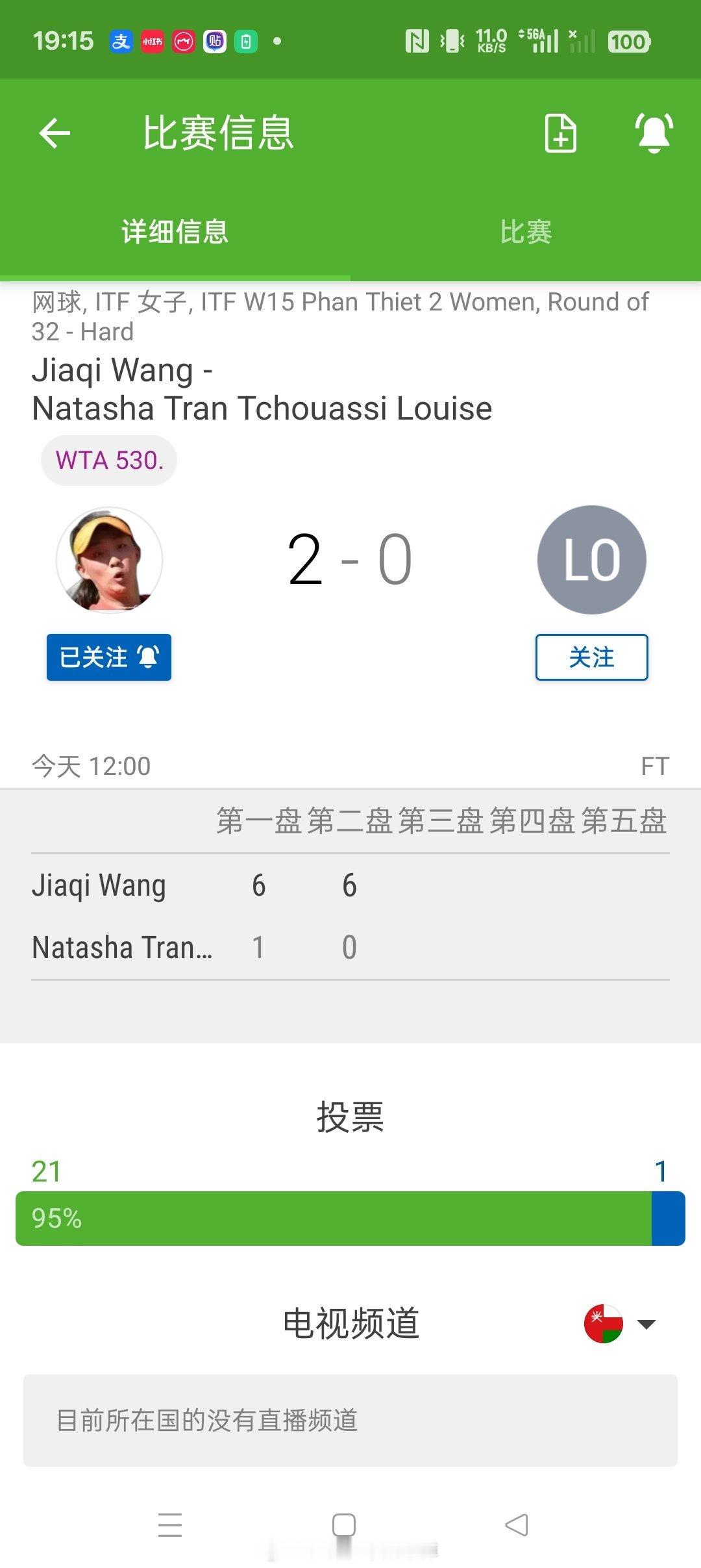 【🇻🇳藩切W15】女单正赛第一轮头号种子🇨🇳王佳祺6-1/6-0横扫🇻