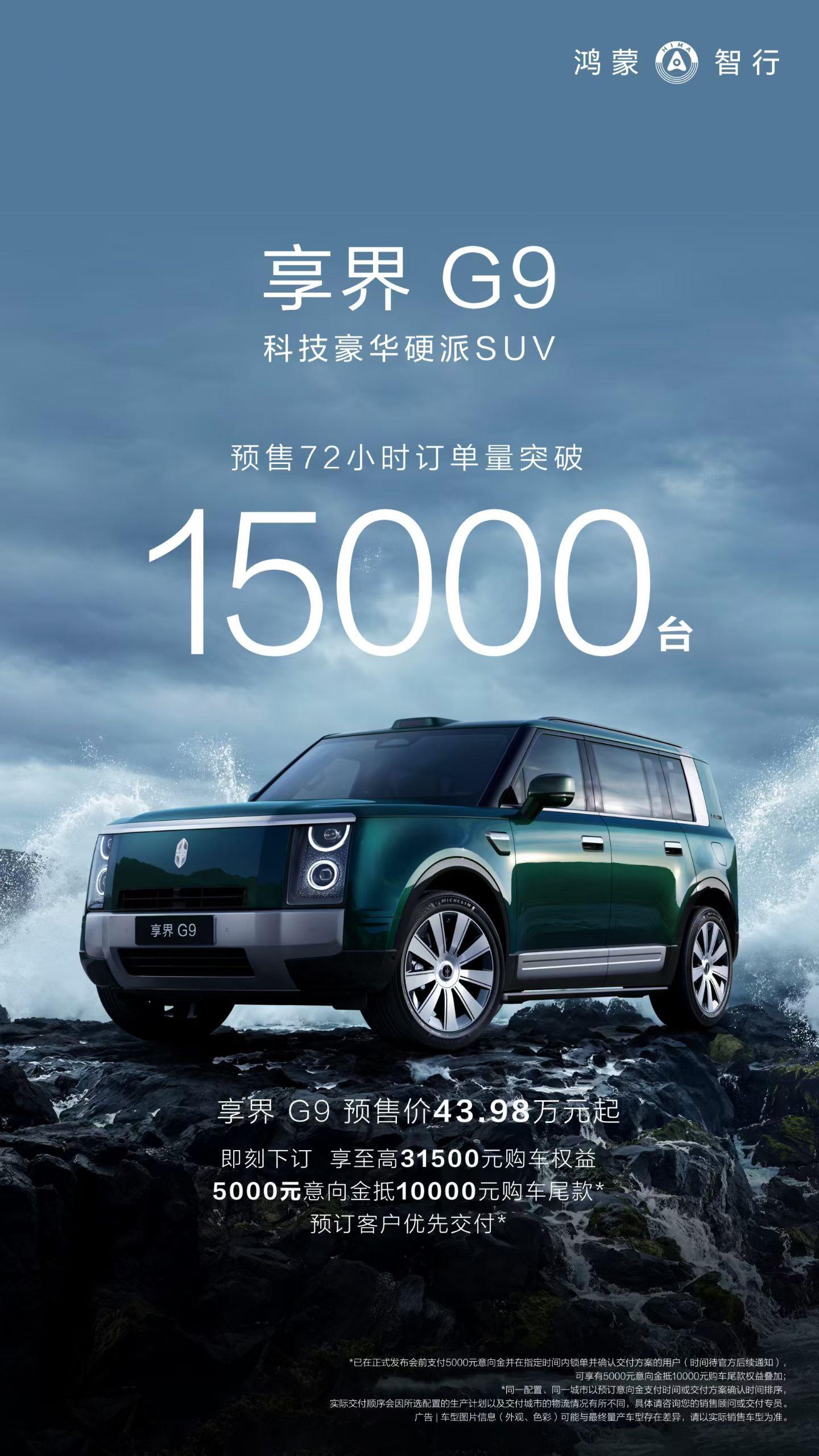 享界G9已于近日开始预售，其订单在预售72小时里已突破15000台。 