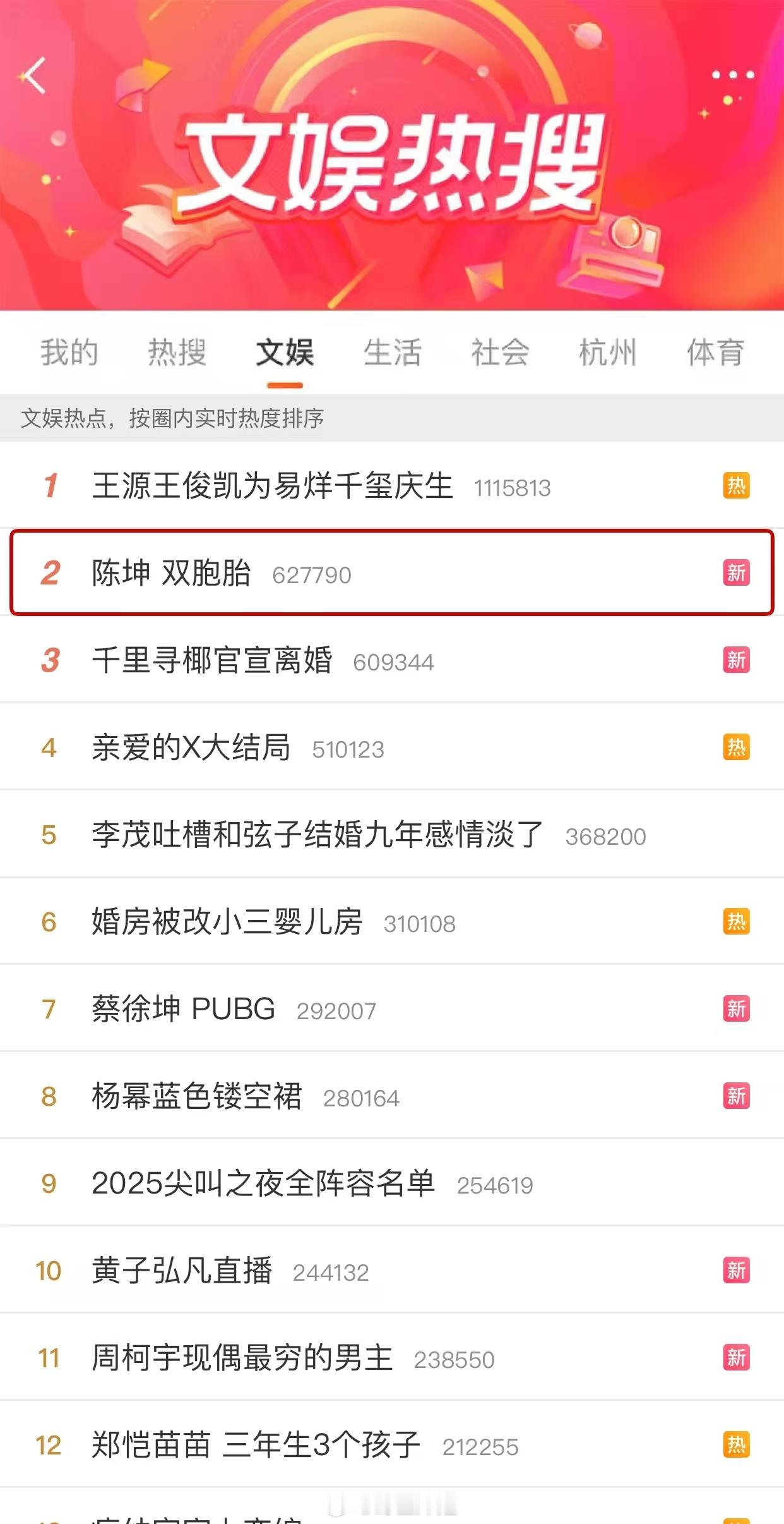 陈坤 双胞胎这怎么能看出来是陈坤儿子啊？！印象里面23年就因为这件事情辟过谣了吗