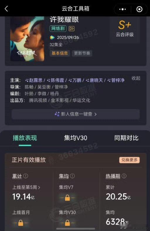 许我耀眼集均6328万赵露思陈伟霆许我耀眼大爆 救命！2025剧王直接焊死在《许