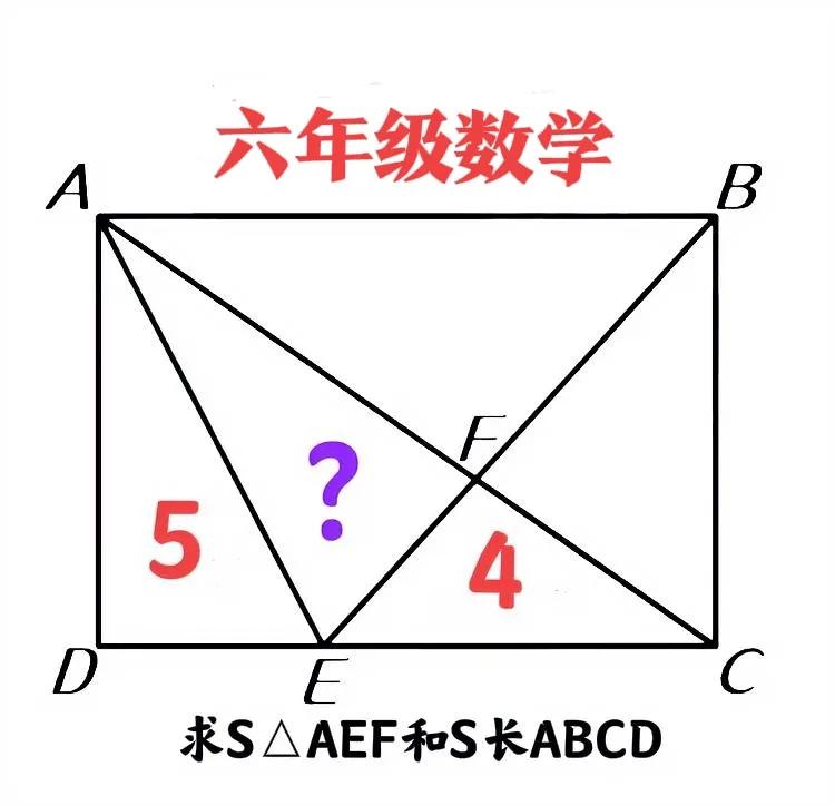 用时不到一分钟，孩子就口算出答案！惊喜还是惊吓？孩子：老师讲过类似的题，直接用“