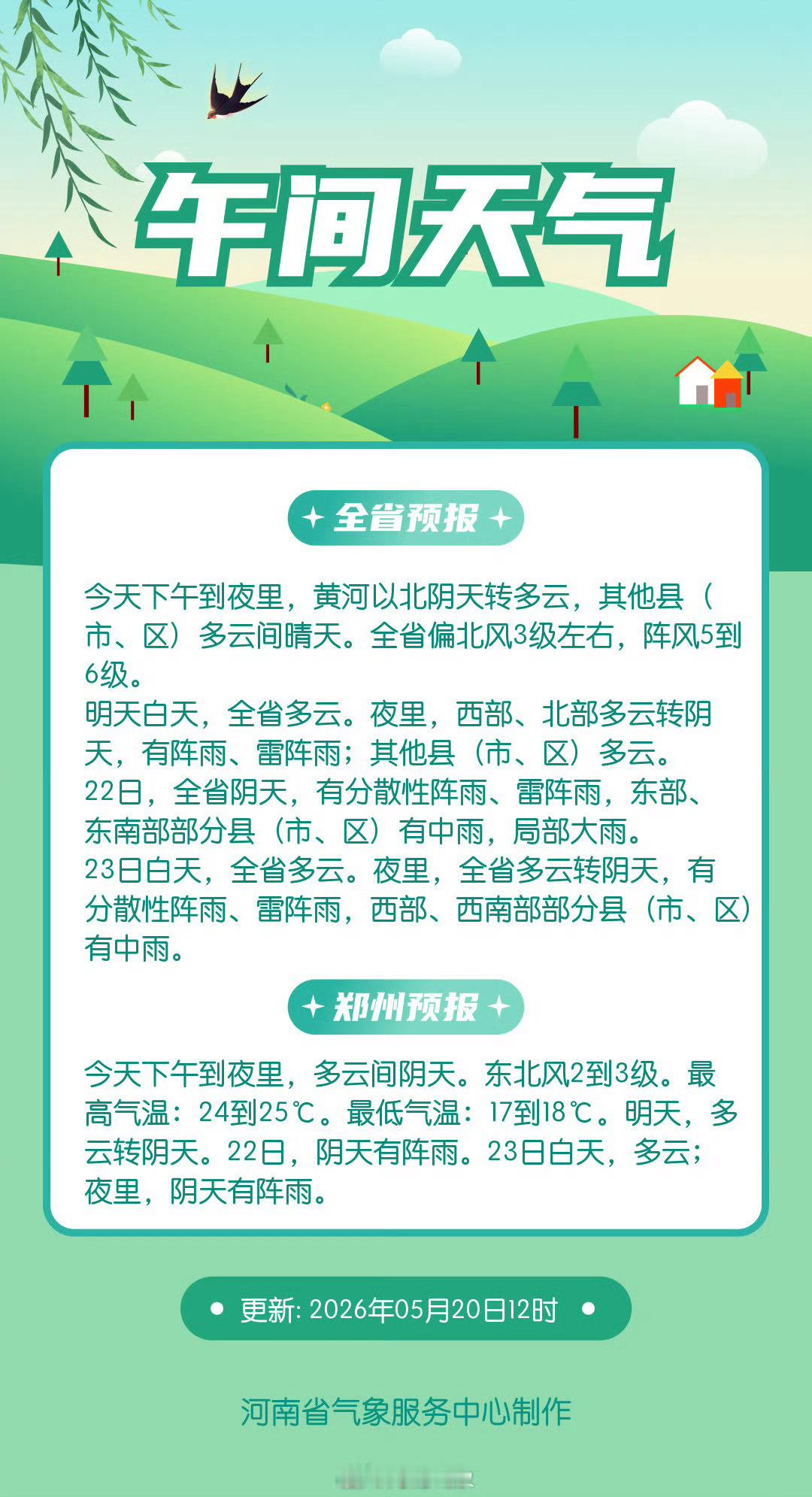 午间天气网页链接 （河南气象）信阳生活 信阳