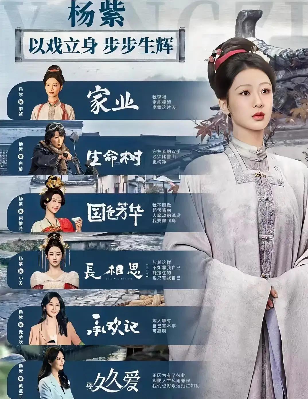 杨紫《人民日报海外版》撰文

         即日，演员杨紫于《人民日报海外版