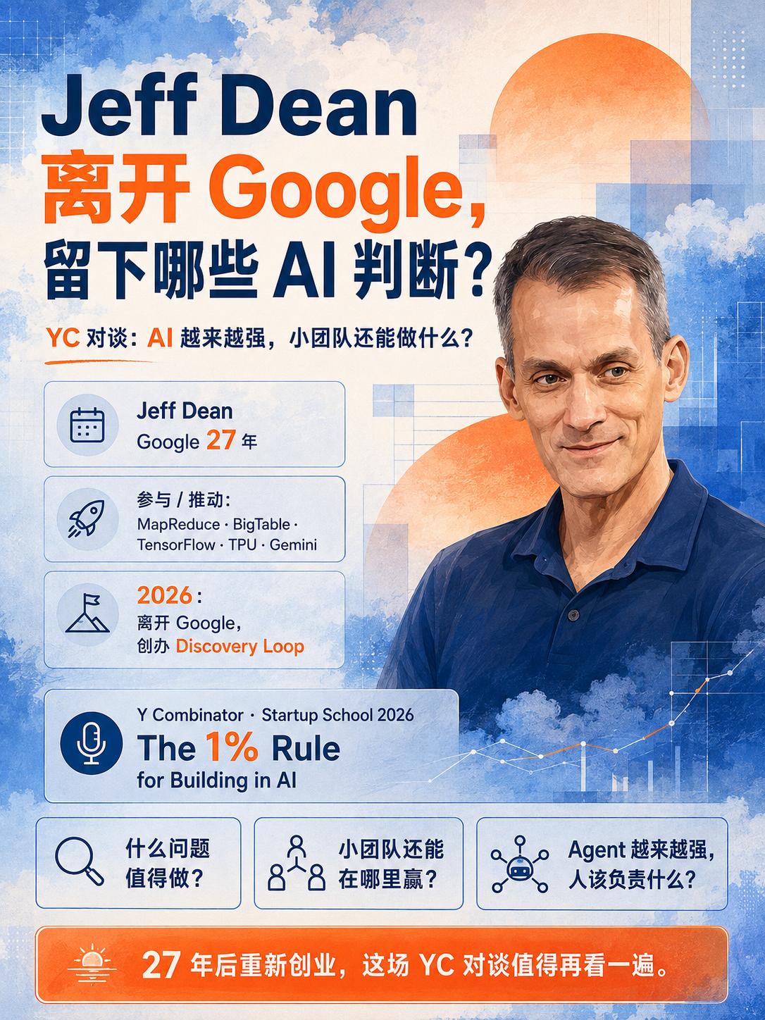 Jeff Dean：AI 创业的 1% 原则！

近日，Jeff Dean 结束