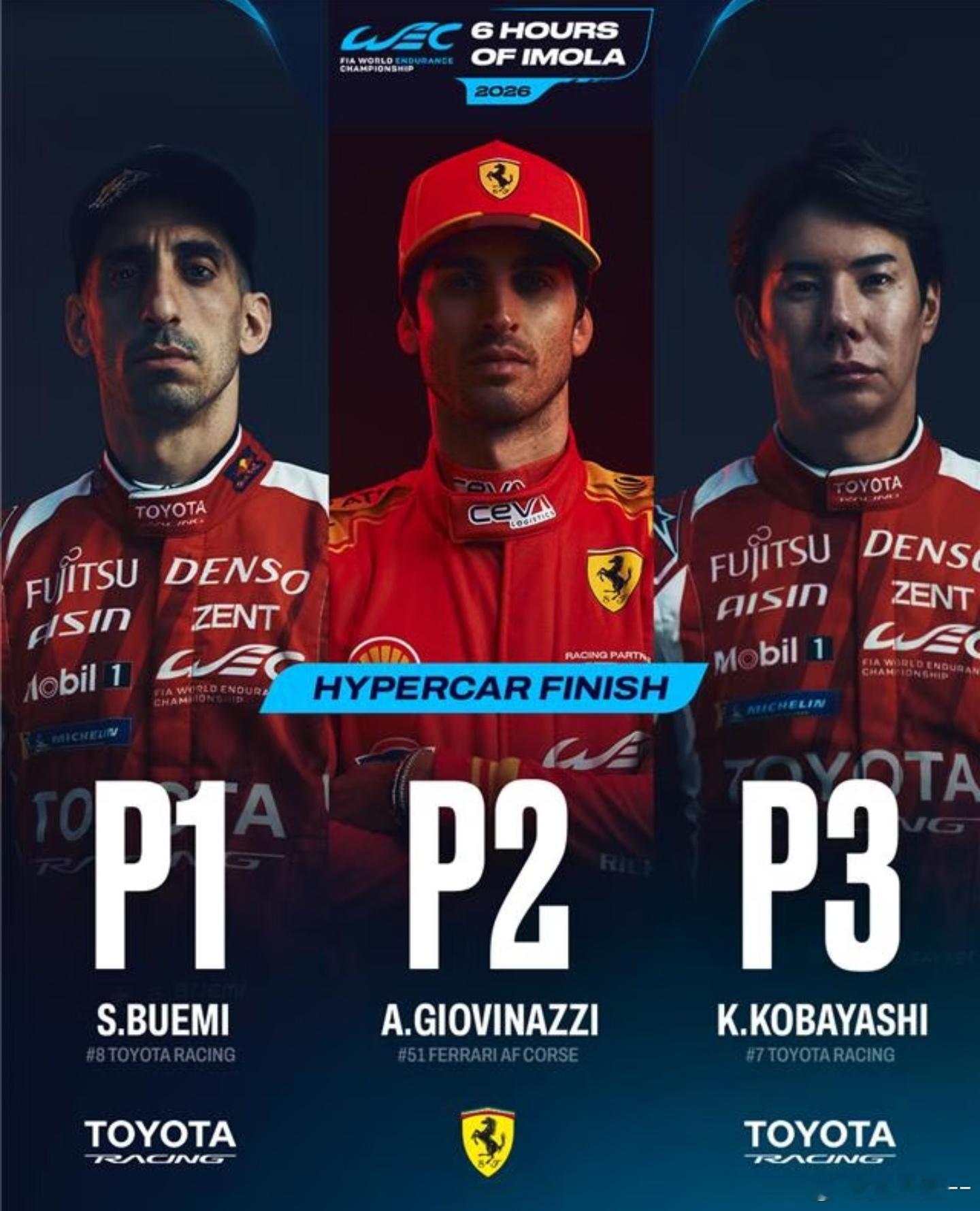 伊莫拉6小时耐力赛 决赛结果🏁🥇8号车 冠军塞巴斯蒂安·布埃米平川亮布伦登·