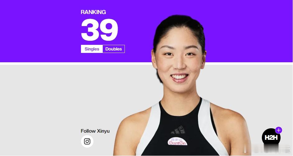 #王欣瑜世界排名提升12位# 中国体坛颜值担当[good] ​​​