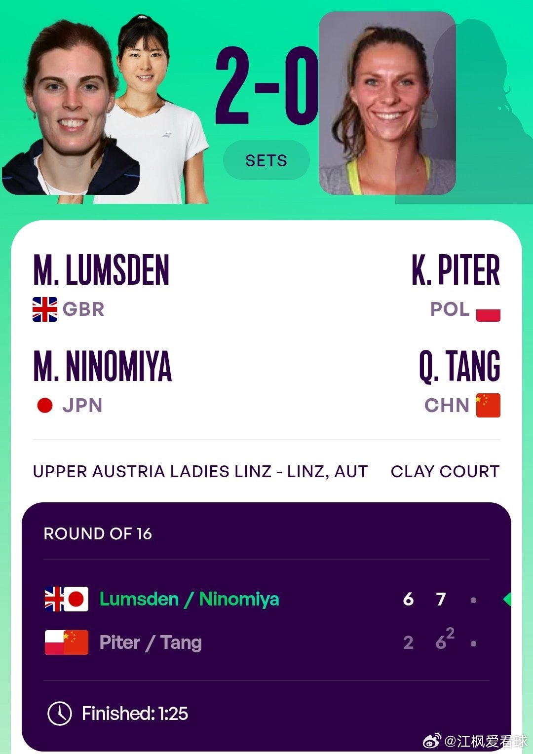 WTA500林茨站🇦🇹女双第1轮汤千慧🇨🇳/皮特尔🇵🇱2-6/6-7