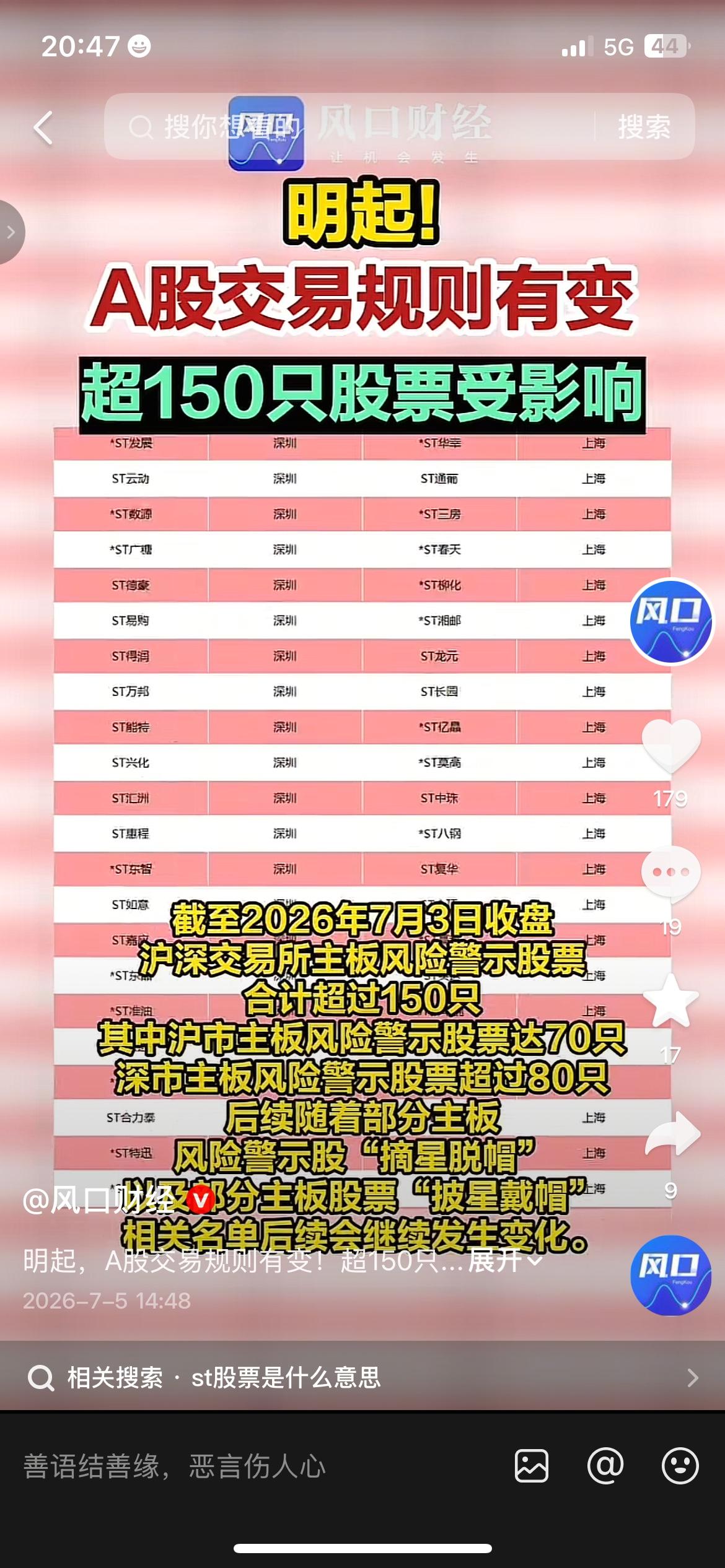 重要！A股交易规则迎来重磅调整，新规正式落地！
主板ST、*ST股票涨跌幅，从原