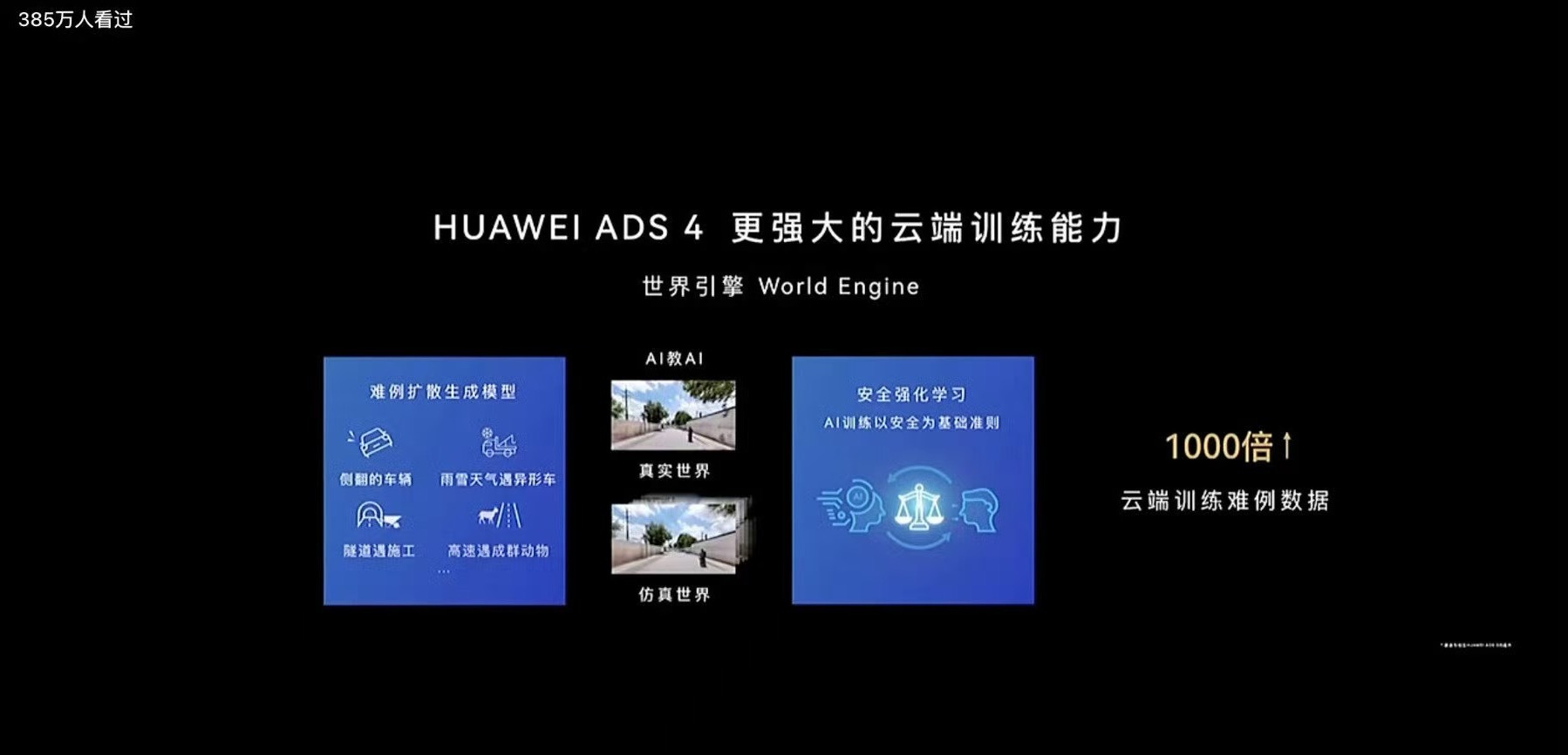 尊界S800荣耀登场，搭载华为ADS4智能驾驶系统，引领行业新风尚。同时，尊界首