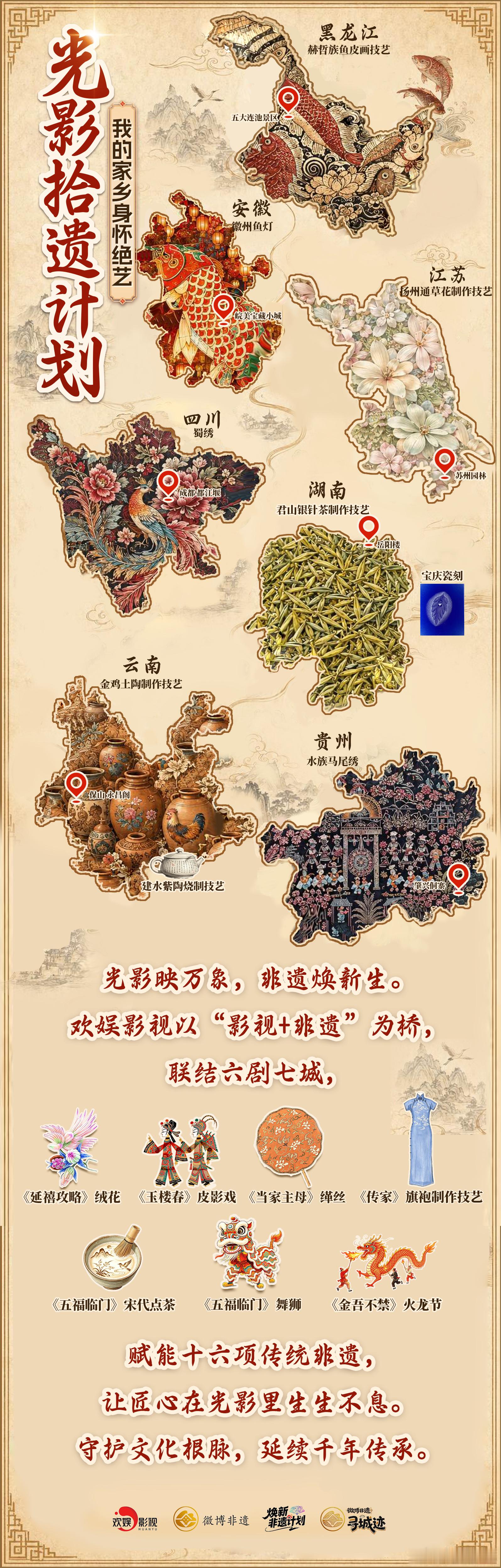 我的家乡身怀绝艺 光影映万象，非遗焕新生。从剧中巧艺到地方非遗，从人文底蕴到山河