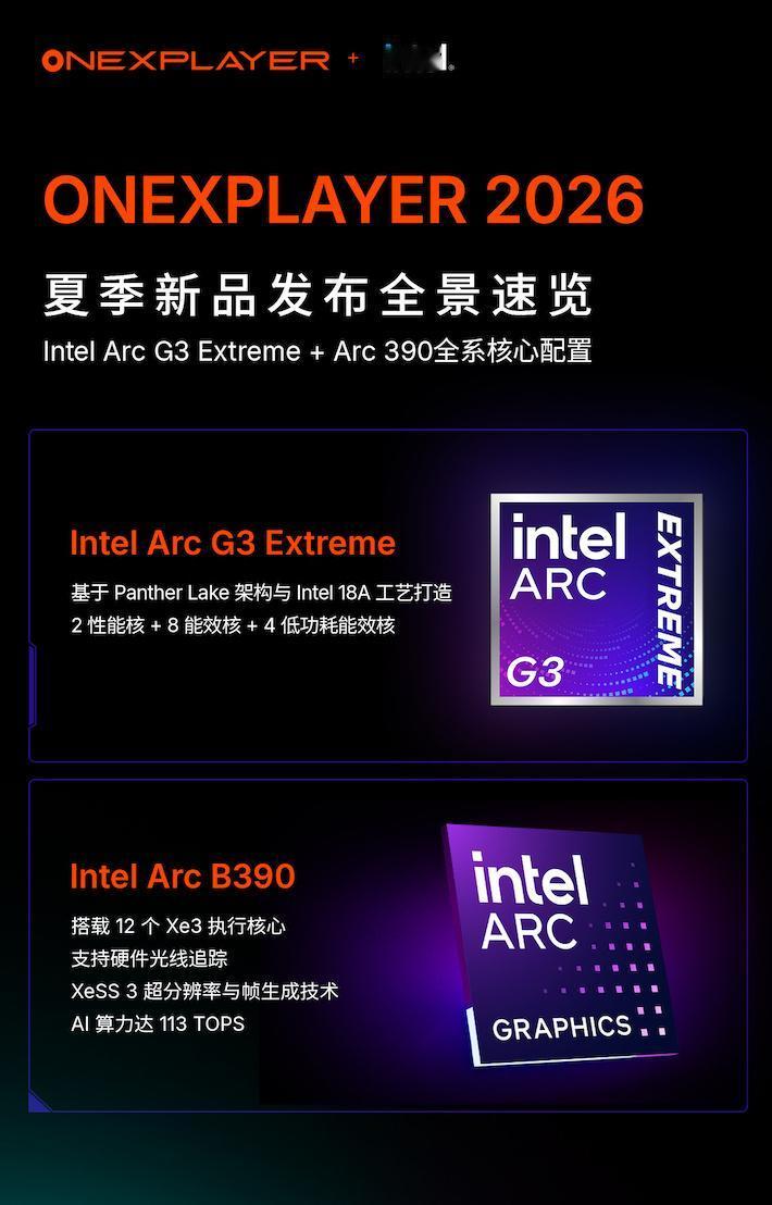 壹号本发布夏季四款新机，全系搭载英特尔Arc G3 Extreme处理器！

第