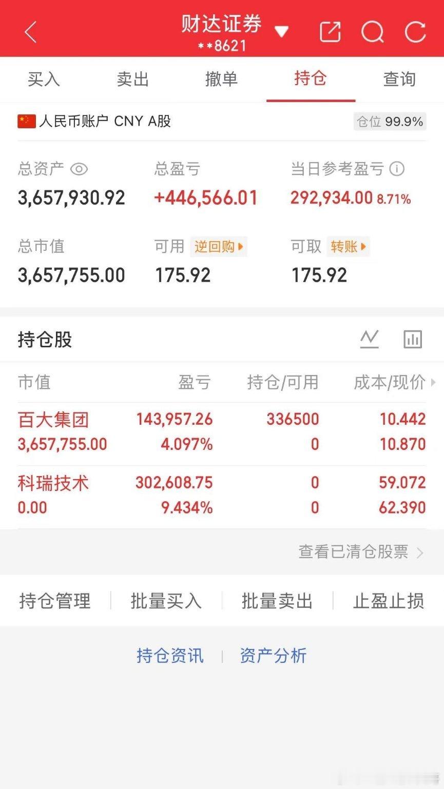起点：100万本金目标：一年10倍收益（第44天）承诺：全程实盘记录，不藏私、不
