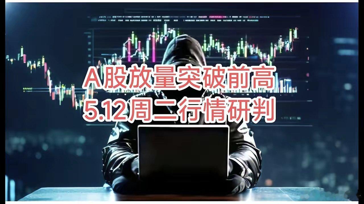 明天周二还会不会继续暴涨，甚至一鼓作气直冲4300点！我直接说结论，不用再等到周
