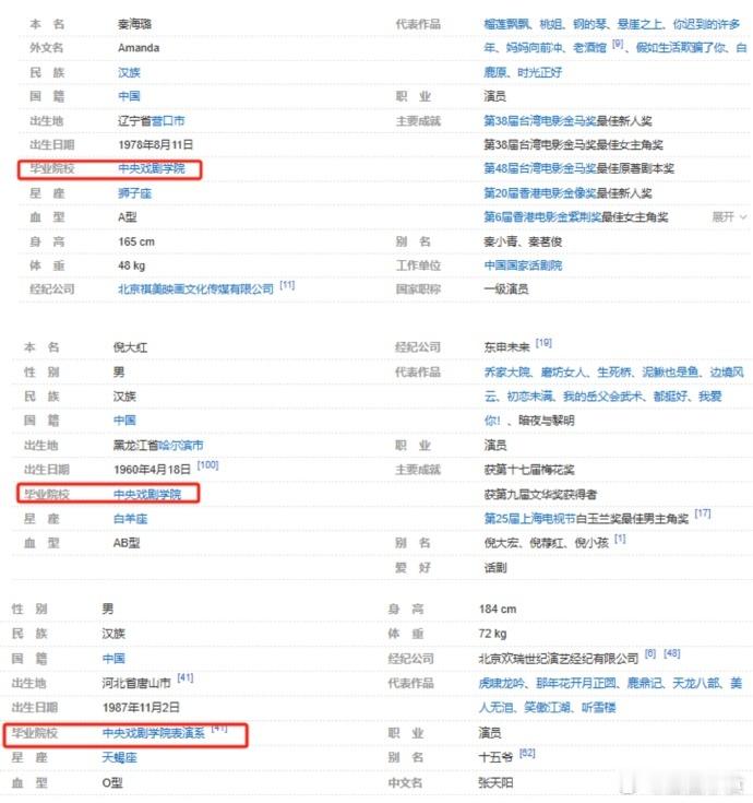 倪大红秦海璐张天阳中戏团建含金量中戏演技派团建就是爽！倪大红演活封建爹，张天阳哭