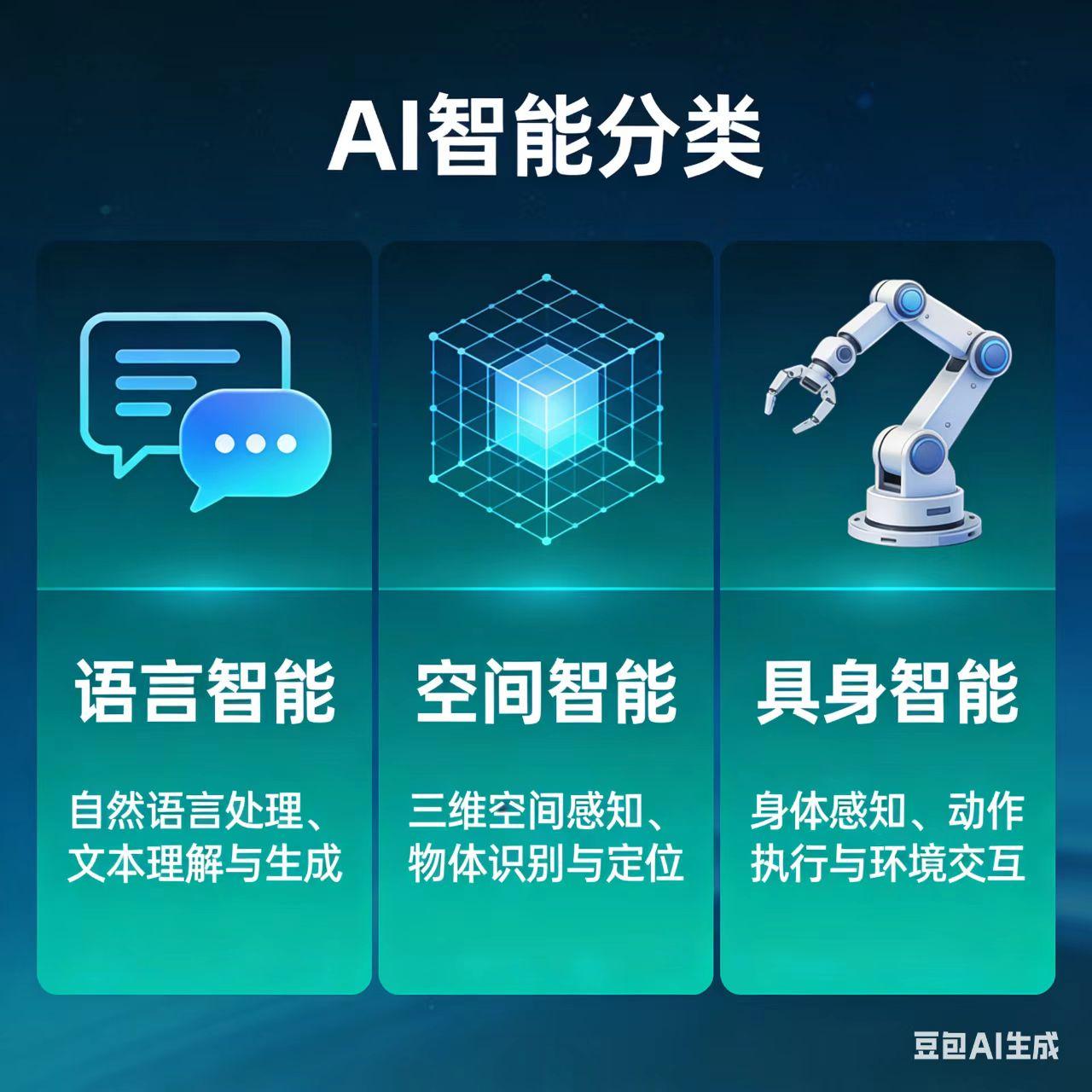 今天我们最关键的能力是提出问题

1、今天我们最关键的能力不是学习力，因为你再努