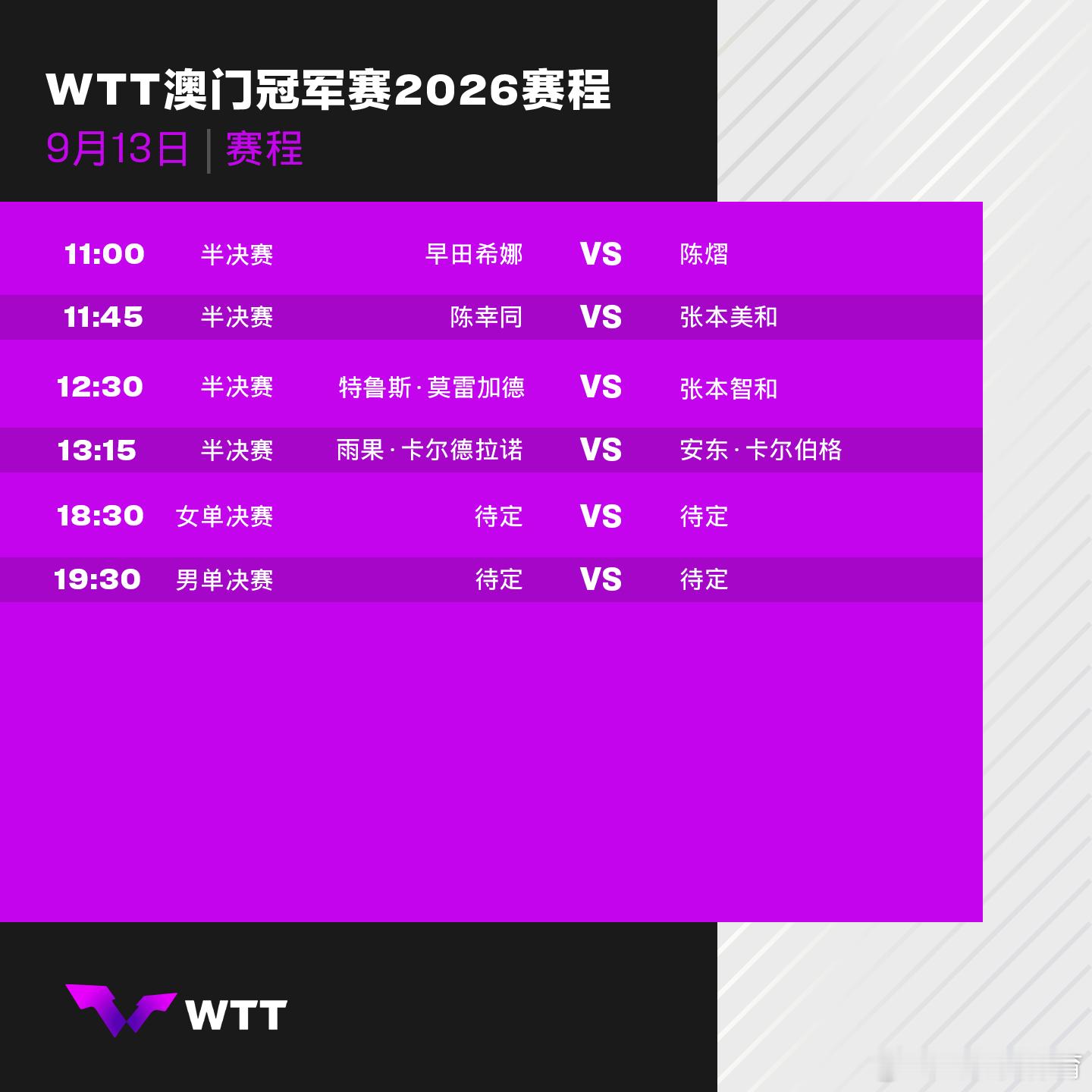 wtt澳门冠军赛2026 9月13日赛程。中国乒乓球梦之队[超话] ​​​
