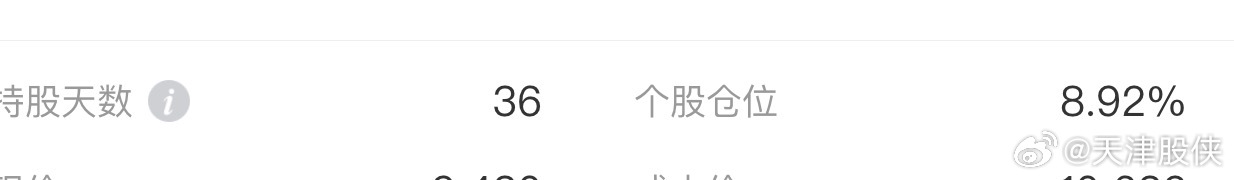 4野仓位 和持股天数 