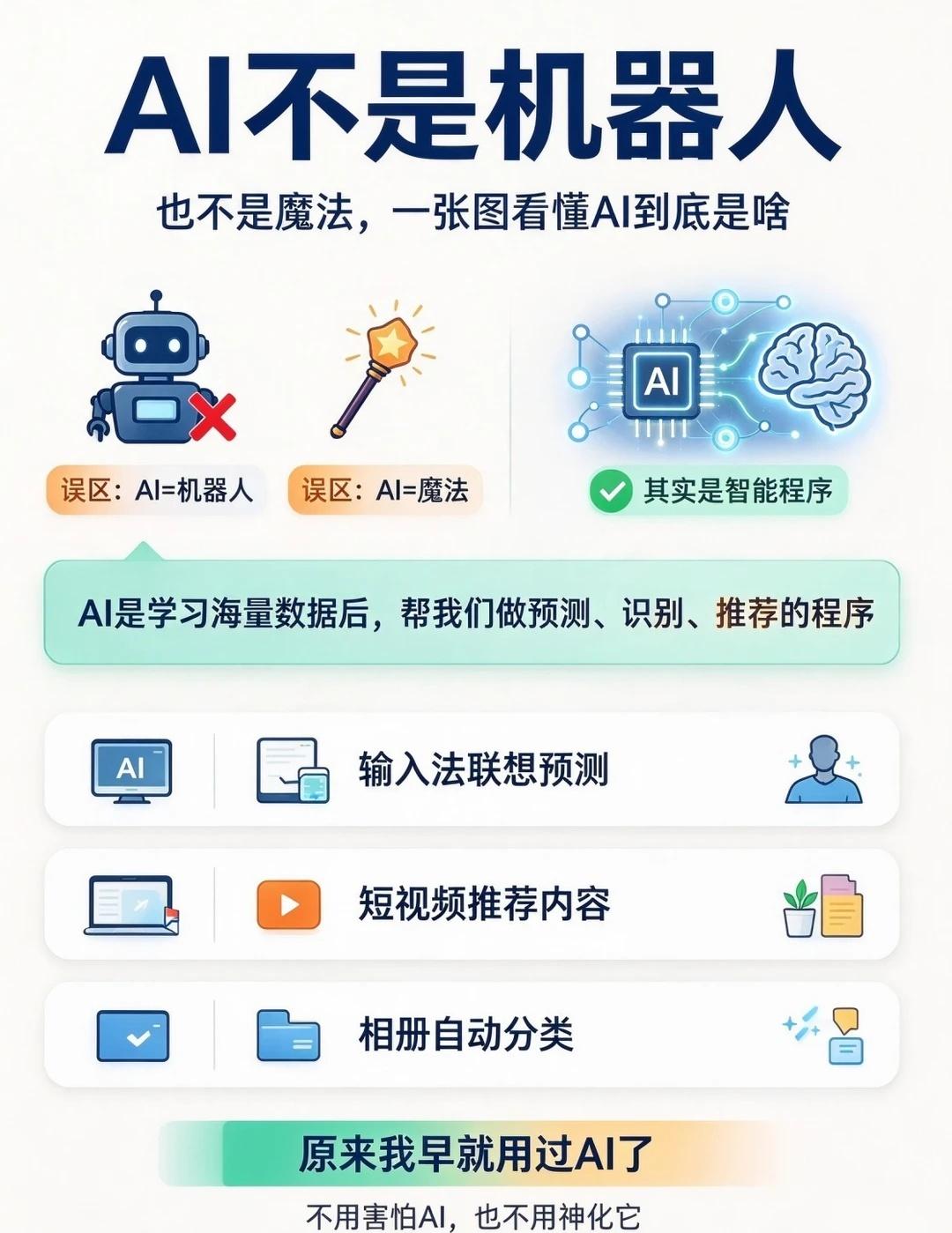 谁还以为 AI 就是长得像人的机器人🤖 或者觉得 AI 是遥不可及的黑魔法？