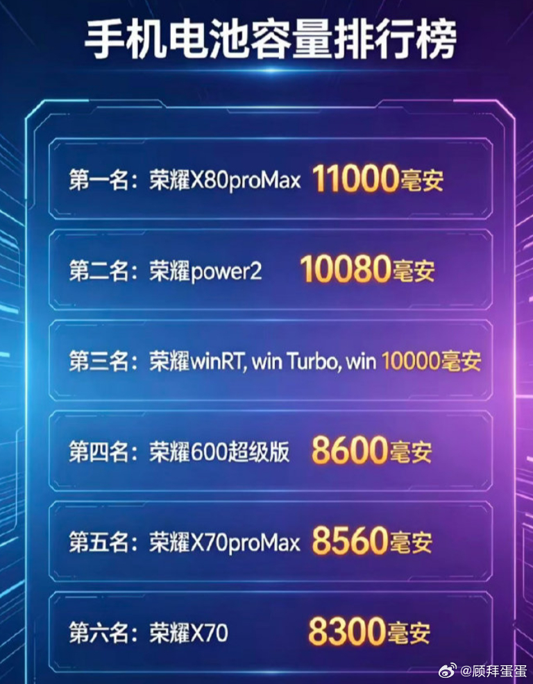 前几天去大西北自驾，路过青海湖发现一个很有意思的地方这个青海湖非常的大，绕湖一圈