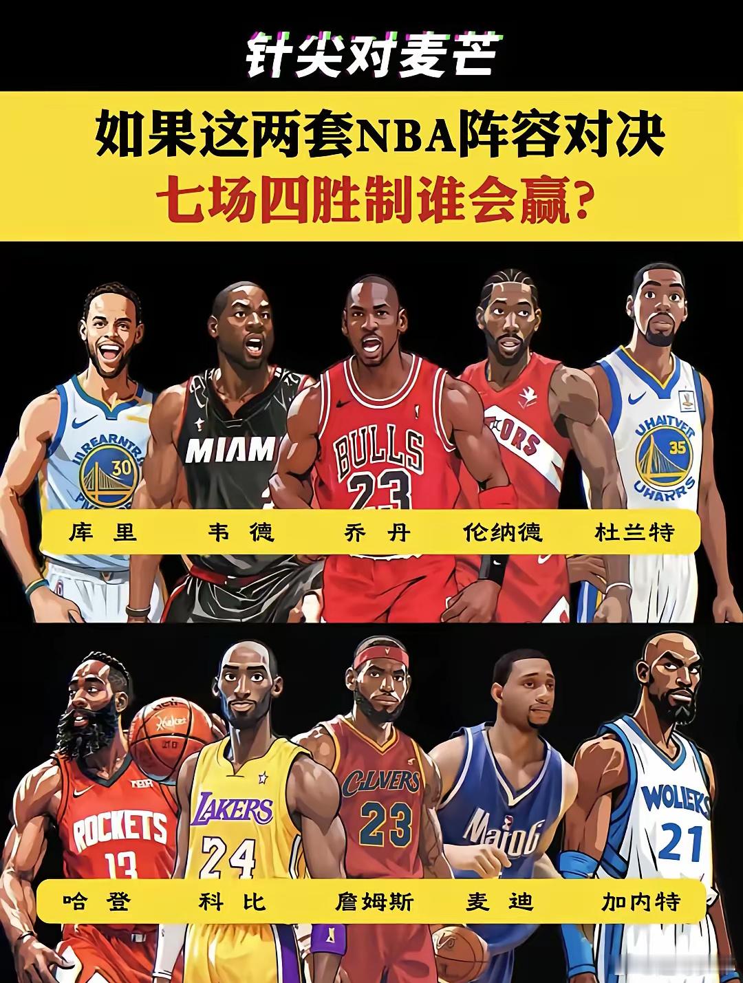 如果是这两套阵容谁会赢？我感觉是下面会赢！ 