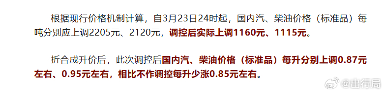 很多人说国内的油价调控没什么作用，因为大家总是看到在原油价格到达冰点的时候，国内