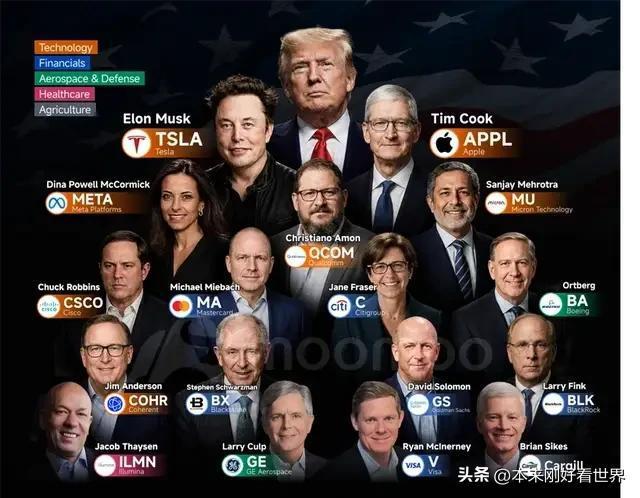 中国欢迎世界顶级企业大锷来华投资，投资越大，回报越多；回报越大，投资越多，良性循