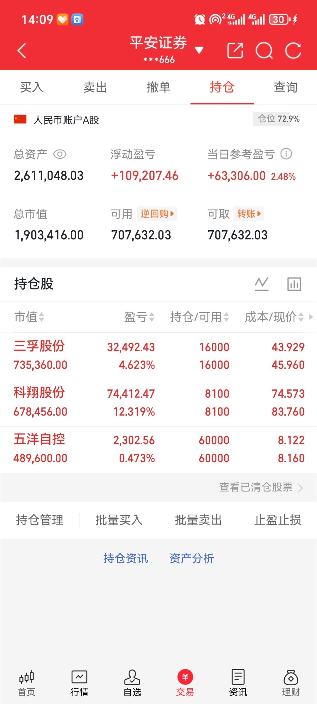 躺平，不动先…… 