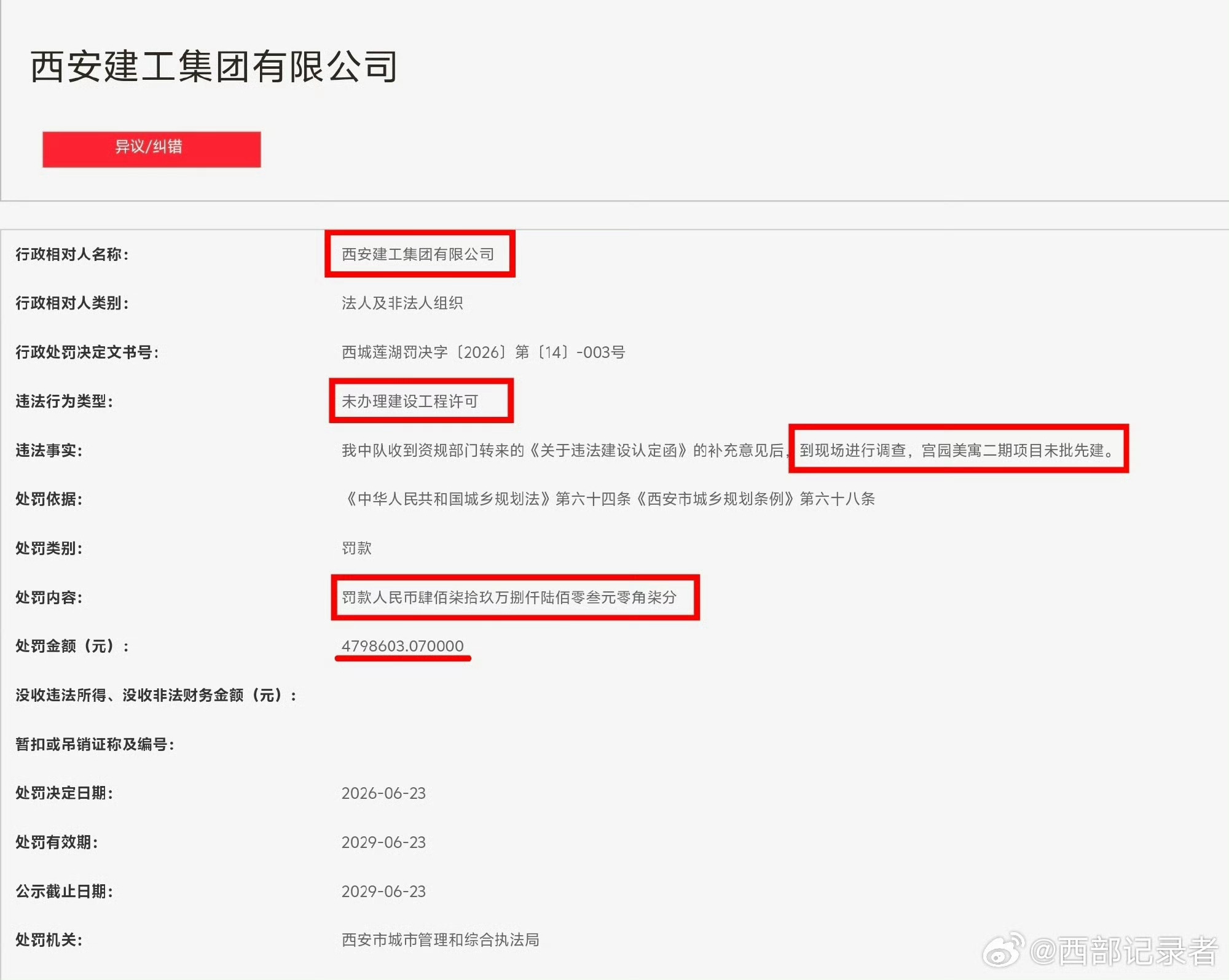【陕西 西安建工集团因未批先建被罚近480万元  纱纱水而已】公开信息显示，西安