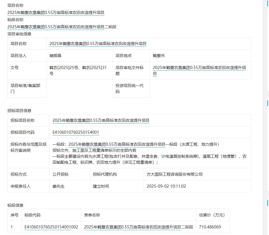 城市观察员2025年鹤壁农垦集团0.55万亩高标准农田改造提升项目二标段，预算7