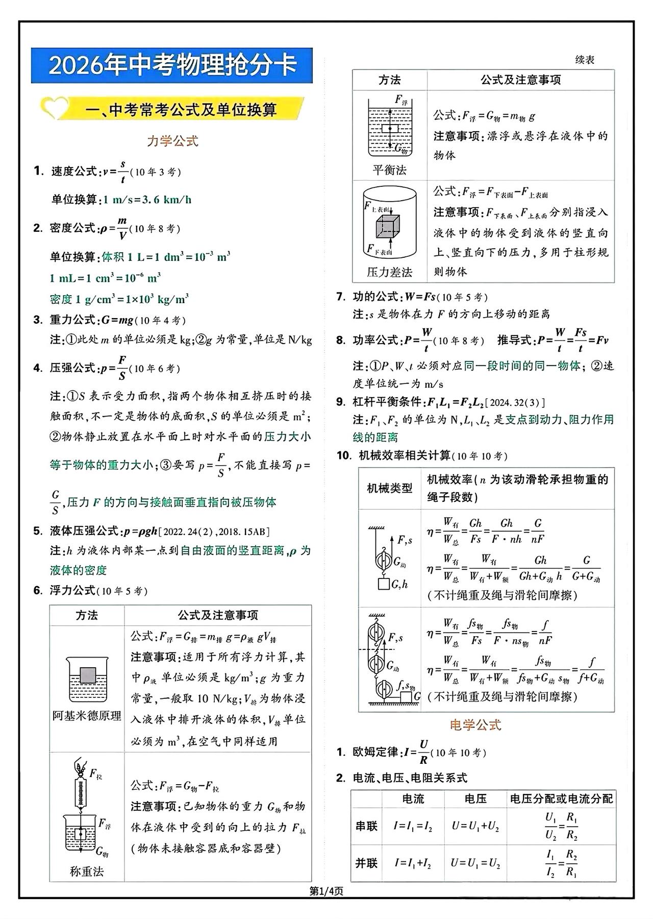 2026年中考物理重点知识抢分卡（完整版）
