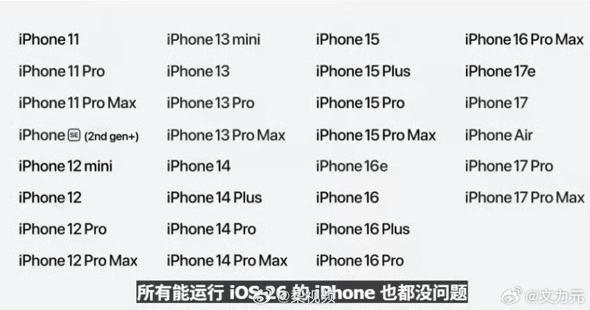 iOS27适配机型公布，这么看一下，跨度还是挺长的，连iPhone11都有的更新