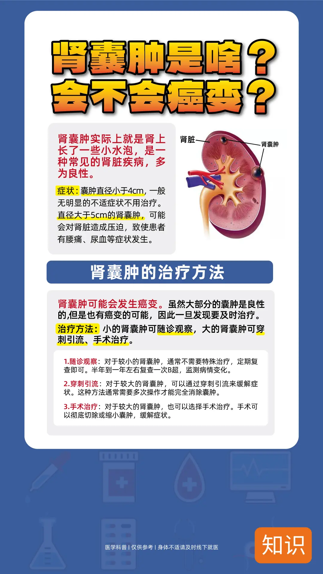 给大家科普下肾囊肿是什么