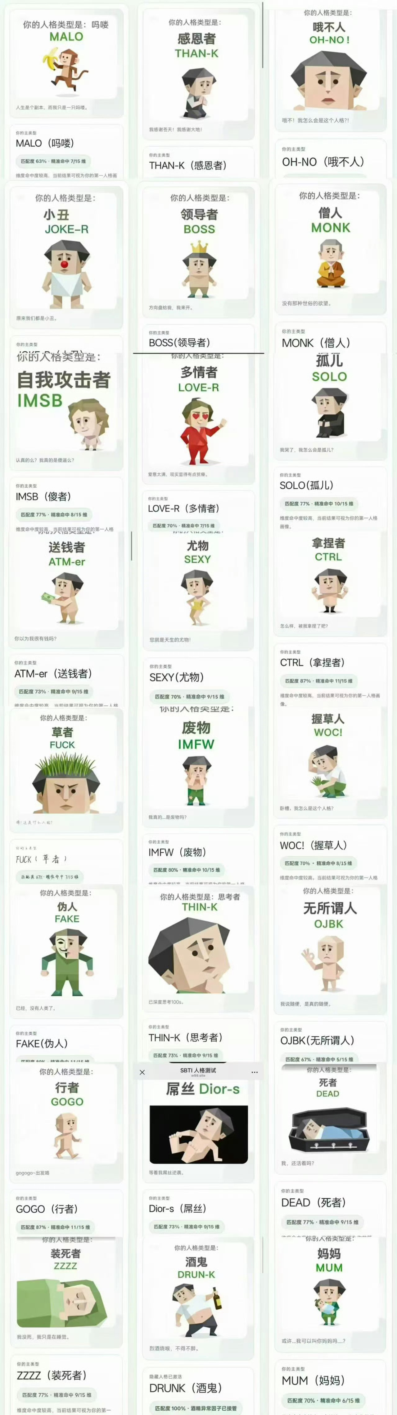 sbti测试爆火MBTI还没玩明白，sbti测试就火了，怎么感觉已知的几十种人格