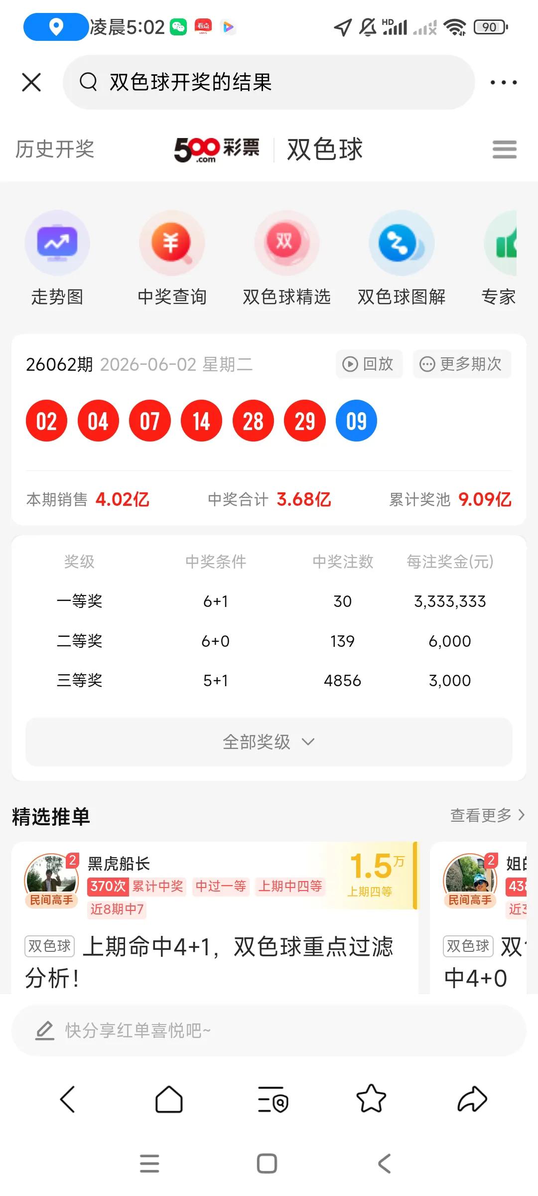 大吃一惊，这一次福彩双色球一等奖只有三百多万，[捂脸][捂脸]，交完税只剩二百多