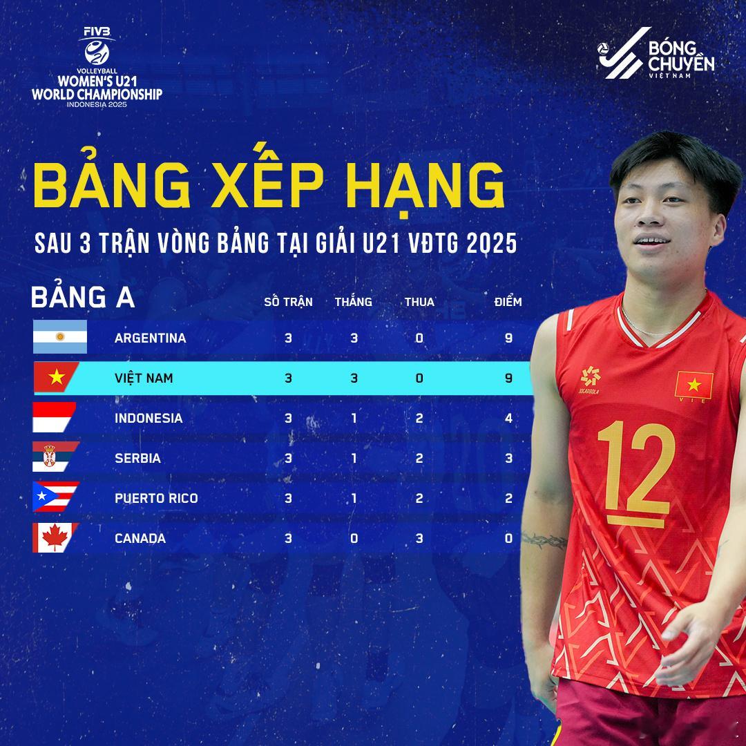 国际排坛动态越南排球何为传承？邓氏红接棒碧泉 当初越南媒体说清翠是越南朱婷只是觉