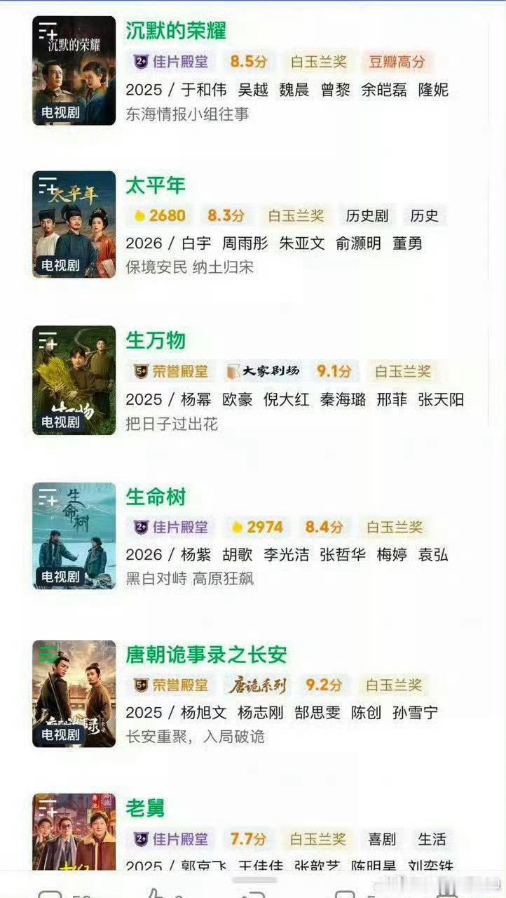 生命树被标注白玉兰奖入围的剧不都标了吗怎么只知道说生命树呢