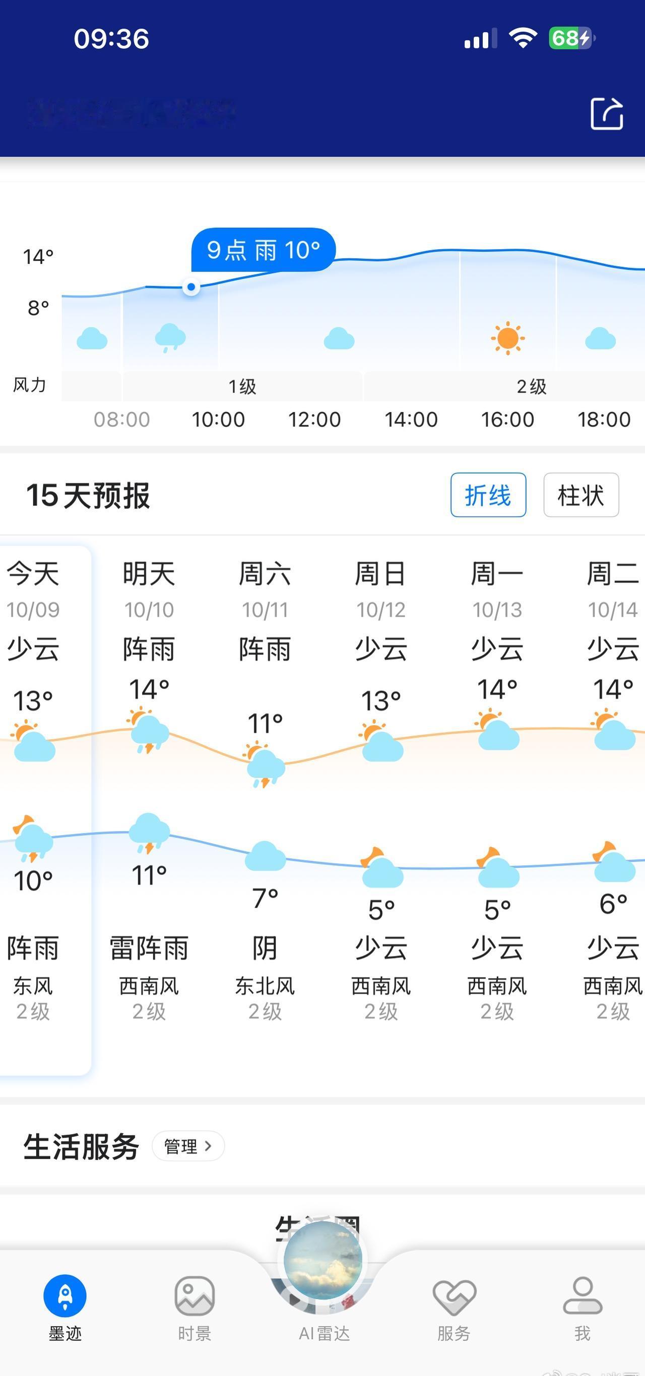 村里已经开始下雨了
温度直接降到14度左右
晚上最低要到5度
冷冷冷冷冷
这天穿