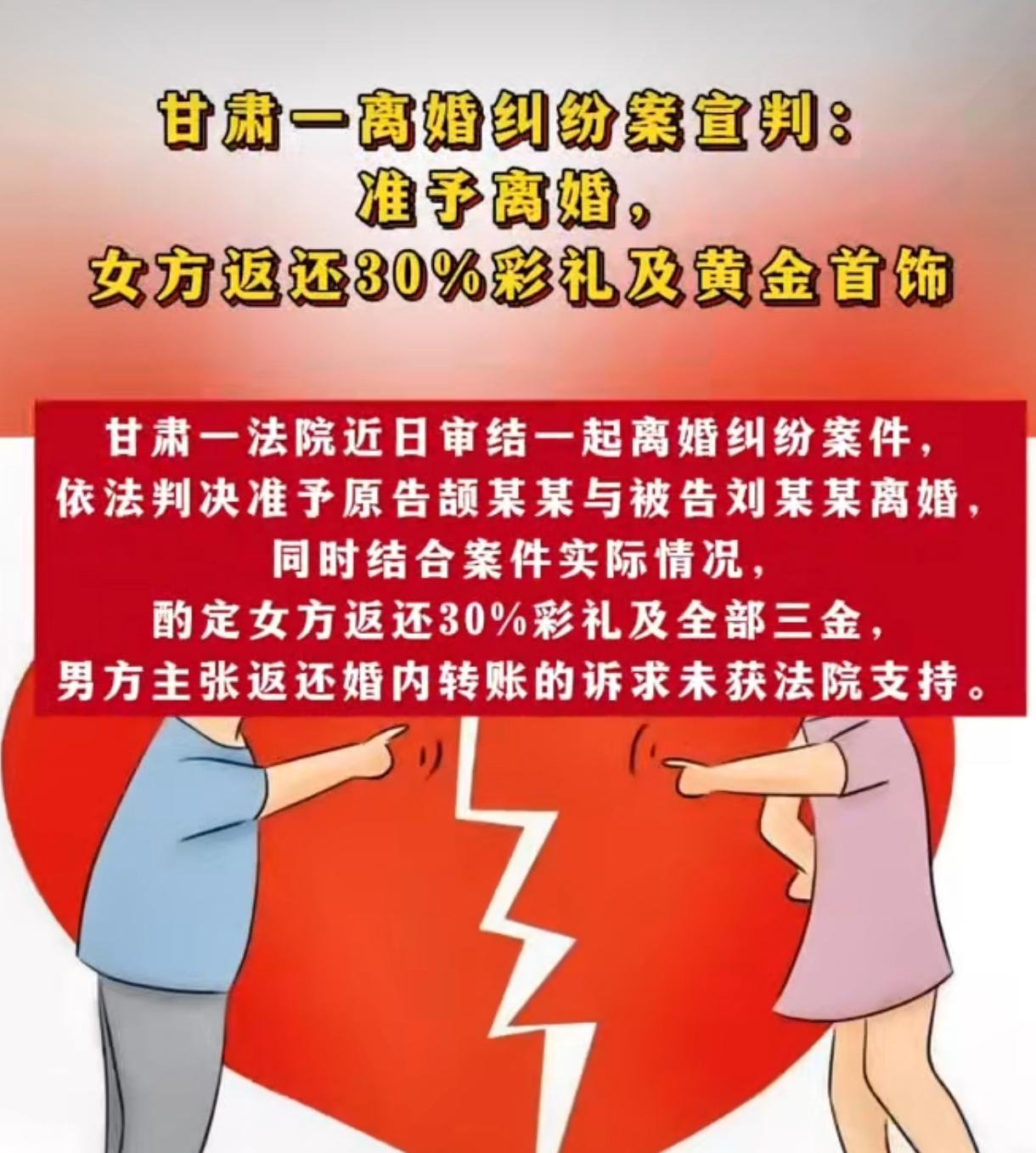 宫外孕切子宫离婚被索32克金镯 法院判决为何让网友怒了
 
甘肃这起离婚案看完真