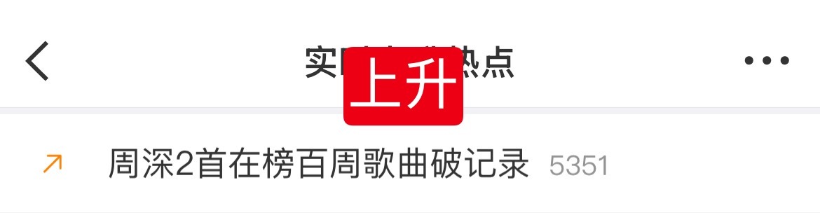 周深📣1.7 上升rs  📣深深相关话题上升rs中，米子们快来带话题多多原创