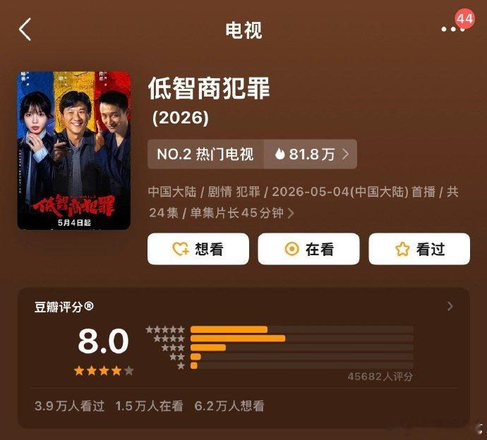 低智商犯罪豆瓣8.0分低智商犯罪豆瓣开分 低智商犯罪豆瓣开分，这么高的分数吗 